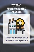Lean works toyota production system
