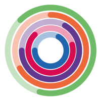 Pastel group