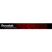 Dynalab, inc.
