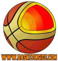Basketinside.com