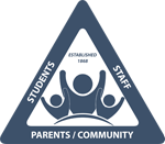 Eureka union school district