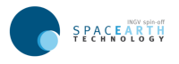 Spacearth technology srl - ingv spin-off