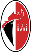 Football club bari 1908 s.p.a.
