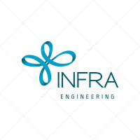 Infra.mod. engineering