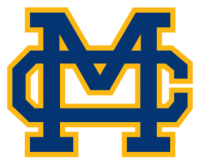 Malden catholic high school