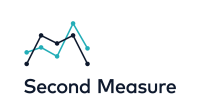 Second measure