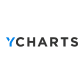 Ycharts, inc.