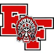 Elizabeth forward school district