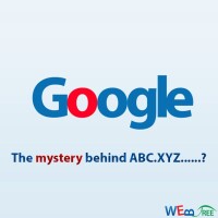 Abcxyz