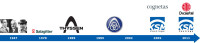 Ksm castings group