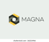 Designer group