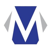 Midway importing, inc.