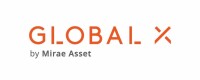 Global x etfs