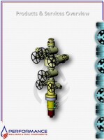 Performance wellhead & frac components