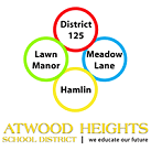 Atwood heights school district #125