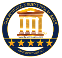 First northern bank of wyoming