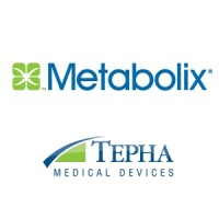Tepha, inc.