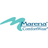 Marena group, llc