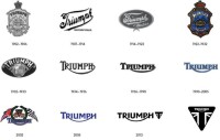 Evolution Motorcycles