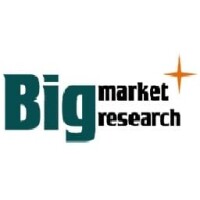 Big market research