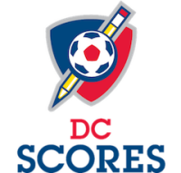 Dc scores