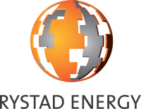 Rystad energy