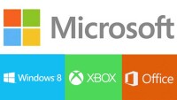 Microsoft licensing