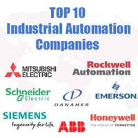 Global process automation