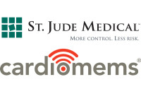 Cardiomems, inc.