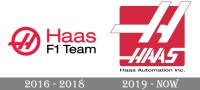 Haas Associates, PC