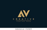 Av workshop