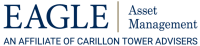 Eagle capital management