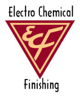 Electro chemical finishing