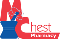 Medicine chest pharmacy