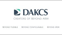 Dakcs software systems