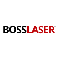 Boss laser
