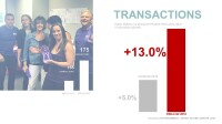 Keller Williams Realty in La Quinta California