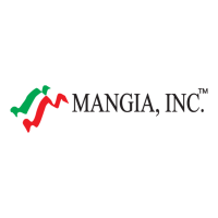 Mangia mangia