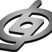 Busboom group