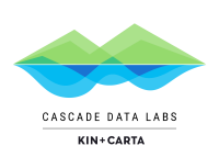 Cascade data labs