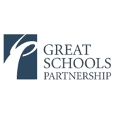 Great schools partnership