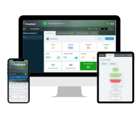 Intellect business apps