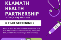 Klamath health partnership