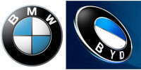 Bmw china