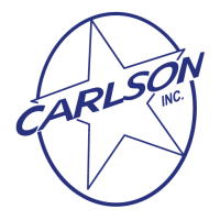 Carlson distributing co
