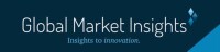Global Market Insite (GMI)
