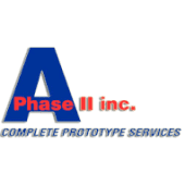 Aphase ii, inc.