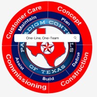 Paradigm controls of texas