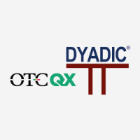 Dyadic international, inc.