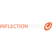 Inflection point systems